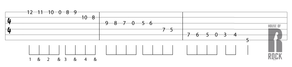 Blues Gitarre Country lick