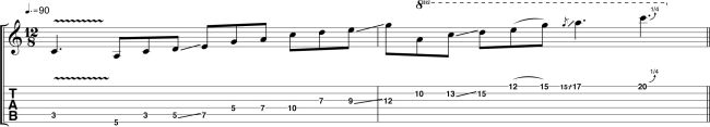 Blues guitar lick
