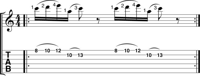 Guitar lick exercise