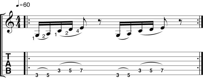 Pentatonic scale stretch exercise guitar