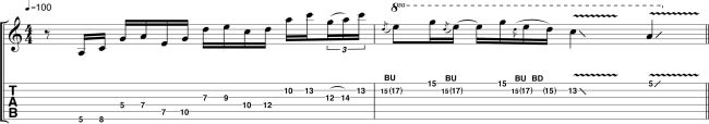 Rock guitar lick tabs